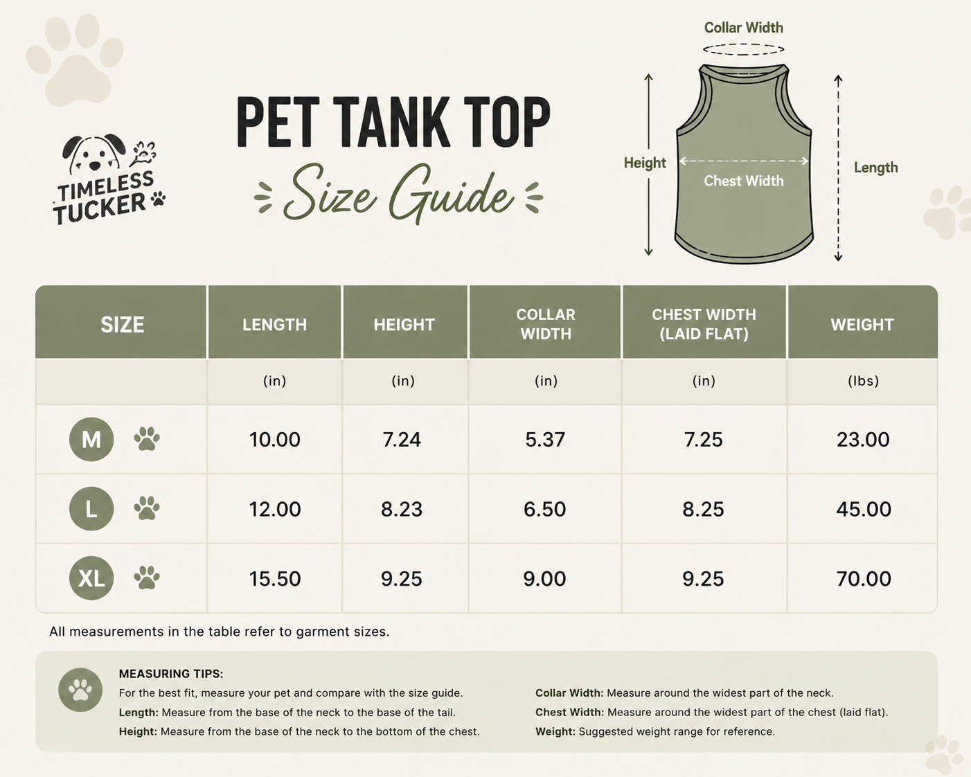 Gospel Tabernacle Pet Tank Top
